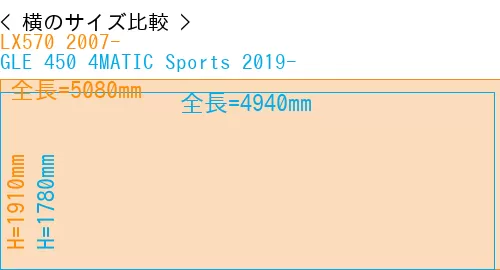 #LX570 2007- + GLE 450 4MATIC Sports 2019-